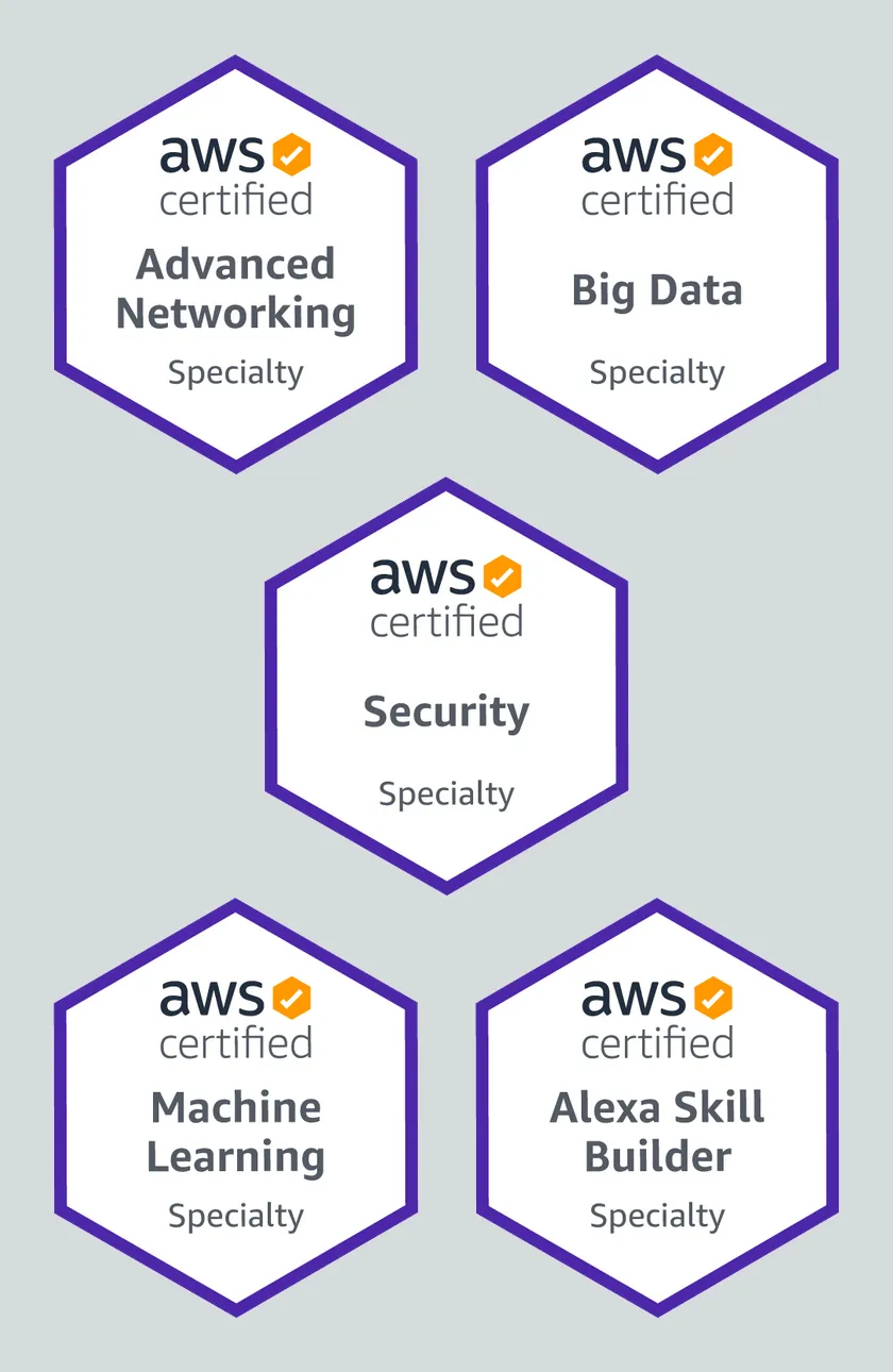 aws-specialty-certifications-amazon-web-services