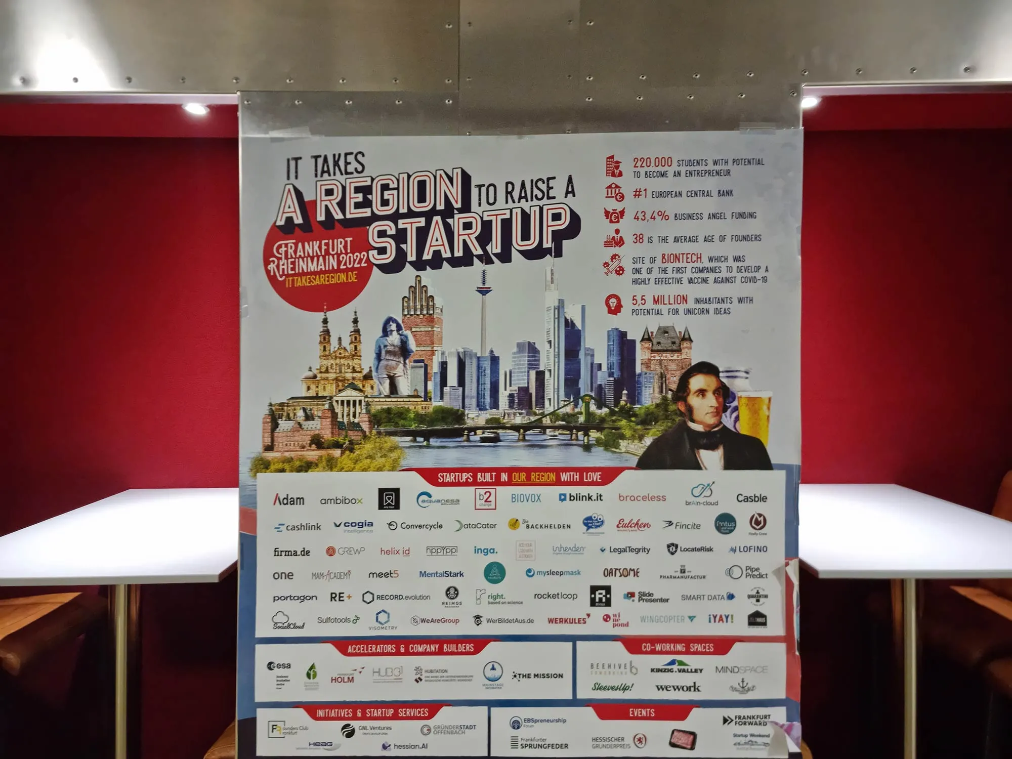 Frankfurt tech startups - Fintechs in Germany - TechQuartier innovation hub