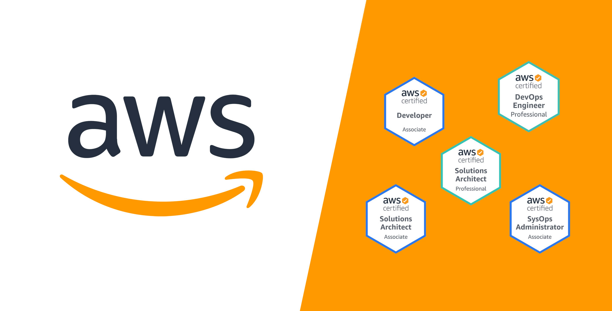 AWS Certifications - Amazon Web Services
