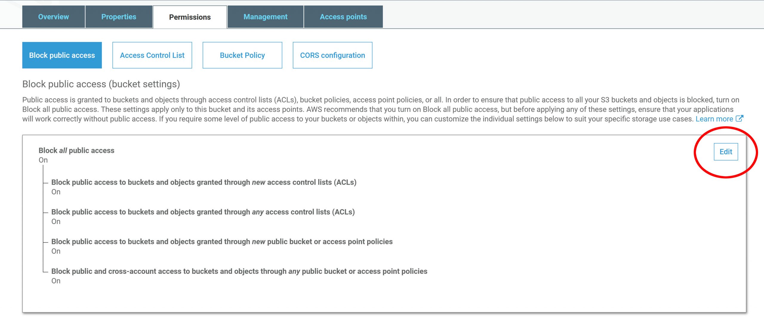 S3 access rights blocked for public access