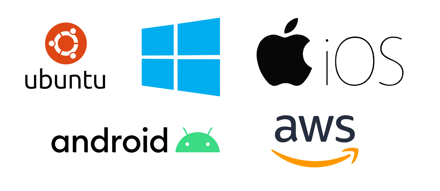 plattforms-operating-systems-software-development Platforms - Operating systems - Software development