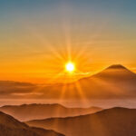 Sunrise - how to create great digital products - tips